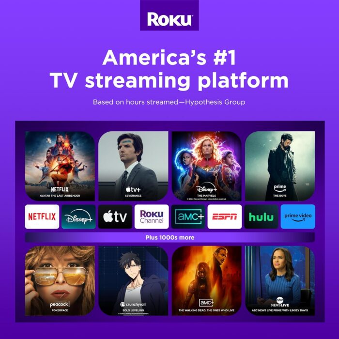 Roku Express 4K+ Media Streaming Device, 3941R - Image 6