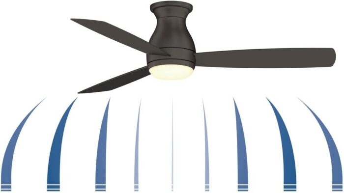 Fanimation FPS8355BGRW Hugh 52 3-Speed AC Ceiling Fan LED Light Kit and Remote Control - Wet Rated, Inch, Matte Greige, 52-Inch - Image 6