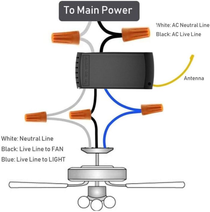 Smart WiFi Fan Switch Ceiling Fan and Light Universal Remote Control Kit, WiFi Fan Controller Compatible with Alexa Google, Phone APP Control, No Hub Required - Image 6