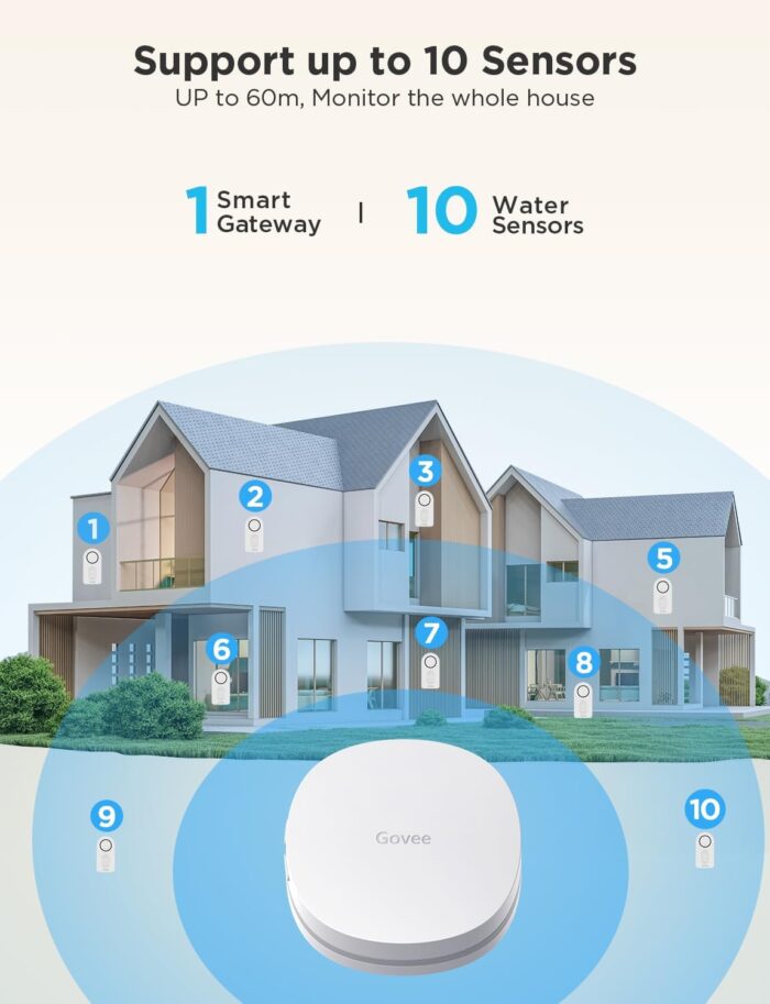 Govee WiFi Water Sensor 2 Pack, 100dB Adjustable Alarm and App Notifications, Leak and Drip Alerts by Email, Detector for Home, Bedrooms, Basement, Kitchen, Bathroom, Laundry(Not Support 5G WiFi) - Image 3