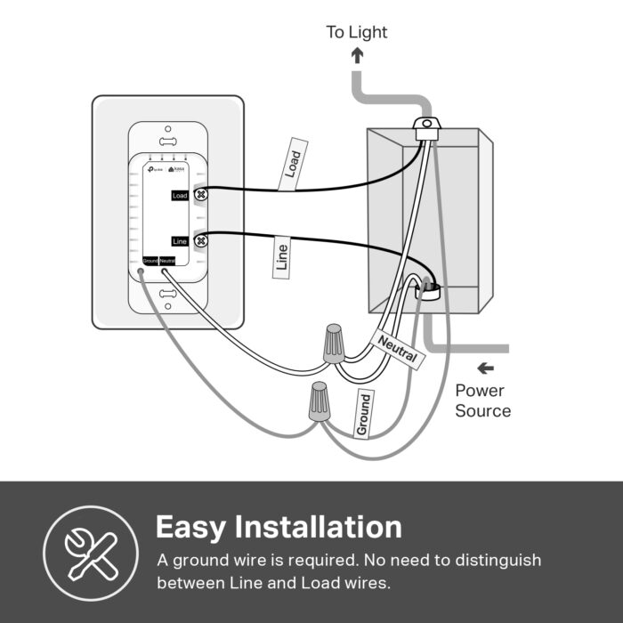 Kasa Smart Light Switch HS200P3, Single Pole, Needs Neutral Wire, 2.4GHz Wi-Fi Light Switch Works with Alexa and Google Home, UL Certified, No Hub Required, 3 Count -Pack of 1 , White - Image 7