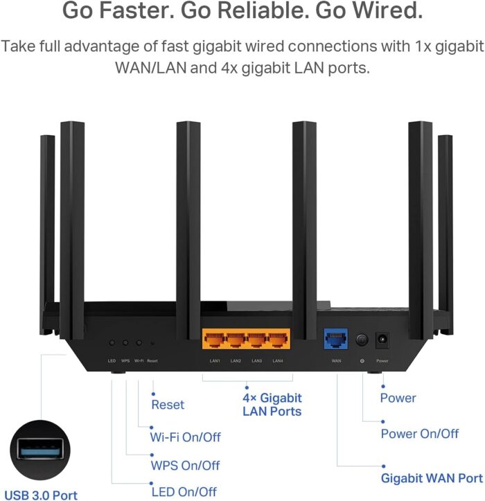 TP-Link AX5400 WiFi 6 Router (Archer AX73)- Dual Band Gigabit Wireless Internet Router, High-Speed ax Router for Streaming, Long Range Coverage, 5 GHz - Image 6