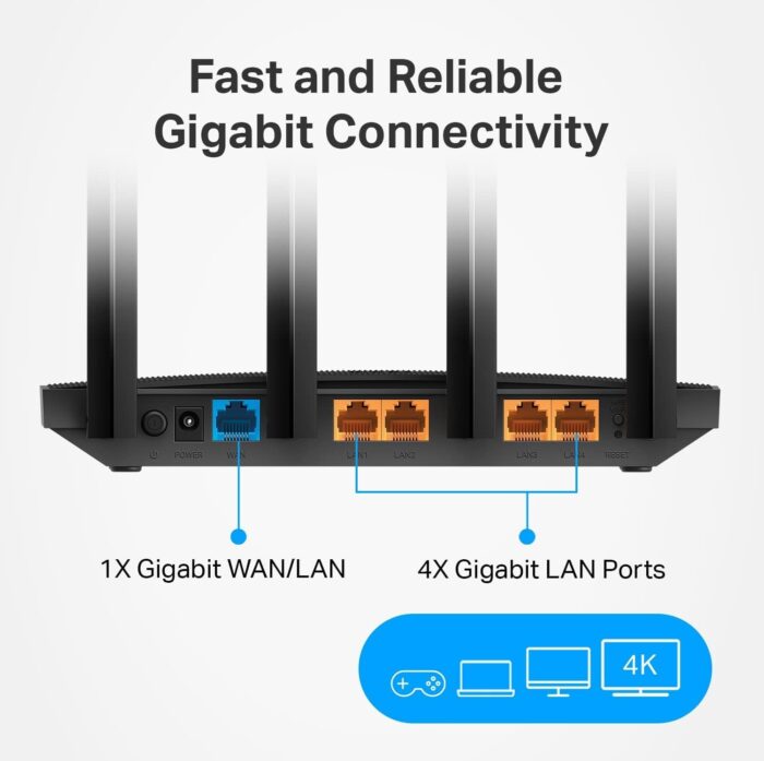 TP-Link AC1200 Gigabit WiFi Router (Archer A6) - Dual Band MU-MIMO Wireless Internet Router, 4 x Antennas, OneMesh and AP mode, Long Range Coverage - Image 5