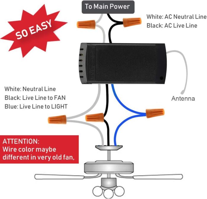 QIACHIP Upgrade Universal WIFI Ceiling Fan light Remote Control Kit, Wireless Fan Speed Lamp Controller with Timing Compatiple for Alexa, Google Home, Phone,Voice Control - Image 4