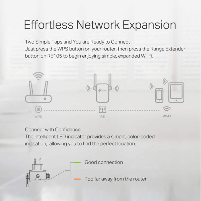 TP-Link N300 WiFi Extender(RE105), WiFi Extenders Signal Booster for Home, Single Band WiFi Range Extender, Internet Booster, Supports Access Point, Wall Plug Design, 2.4Ghz only - Image 6