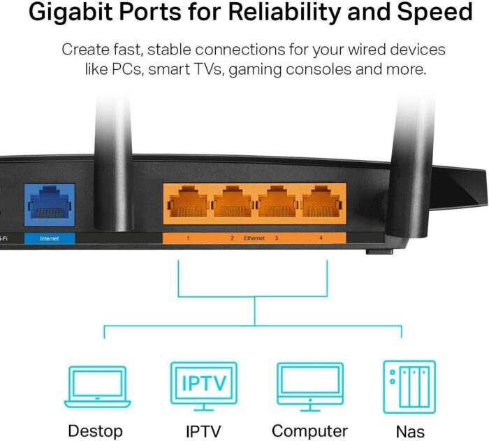 TP-Link AC1900 Smart WiFi Router (Archer A8) -High Speed MU-MIMO Wireless Router, Dual Band Router for Wireless Internet, Gigabit, Supports Guest WiFi - Image 5