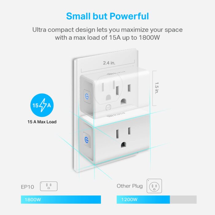 Kasa Smart Plug Mini 15A, Smart Home Wi-Fi Outlet Works with Alexa, Google Home & IFTTT, No Hub Required, UL Certified, 2.4G WiFi Only, 4-Pack(EP10P4) , White - Image 5