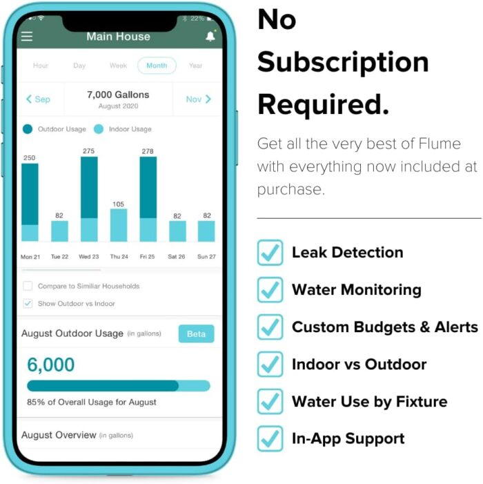 Flume 2 Smart Home Water Monitor and Leak Detector – Real-Time Water Usage Tracking, Easy Installation, No Plumbing Required - Image 6