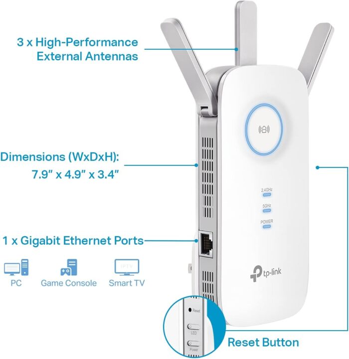 TP-Link AC1900 WiFi Extender (RE550), Covers Up to 2800 Sq.ft and 35 Devices, 1900Mbps Dual Band Wireless Repeater, Internet Booster, Gigabit Ethernet Port - Image 5