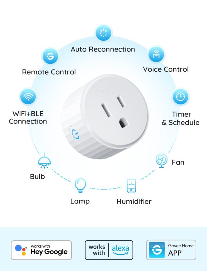 Govee Smart Plug, WiFi Plugs Work with Alexa & Google Assistant, Smart Outlet with Timer & Group Controller, WiFi Outlet for Home, No Hub Required, ETL & FCC Certified, 2.4G WiFi Only, 4 Pack - Image 7