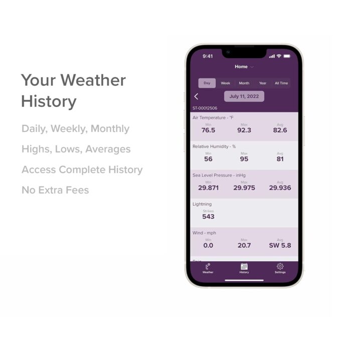 Tempest Weather System with Built-in Wind Meter, Rain Gauge, and Accurate Weather Forecasts, Wireless, App and Alexa Enabled - Image 2