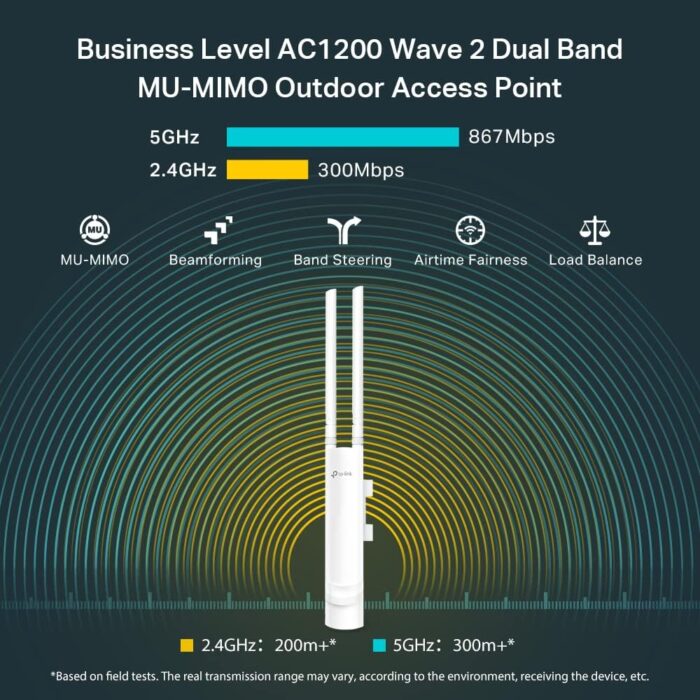 TP-Link EAP225-Outdoor | Omada AC1200 Wireless Gigabit Outdoor Access Point | Business WiFi Solution w/ Mesh Support, Seamless Roaming & MU-MIMO | PoE Powered | SDN Integrated | Cloud Access & App - Image 2