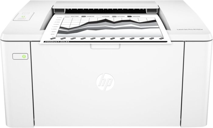 HP LaserJet Pro M102w Wireless Laser Printer, Works with Alexa (G3Q35A). Replaces HP P1102 Laser Printer, White