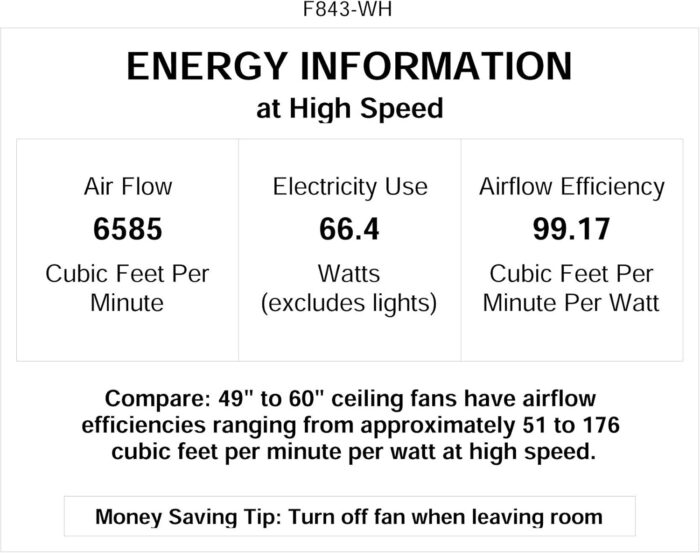 MINKA-AIRE F843-WH, Wave, 52" Ceiling Fan, White - Image 4