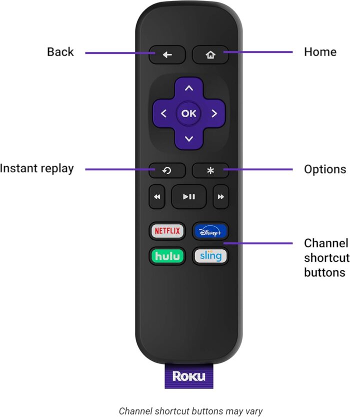 Roku Premiere | HD/4K/HDR Streaming Media Player, Simple Remote and Premium HDMI Cable, Black - Image 4