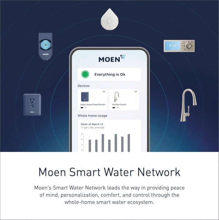 Moen White Flo Smart Water Leak Detector, Water Sensor Alarm for Home, 3-Pack, 920-005 - Image 7