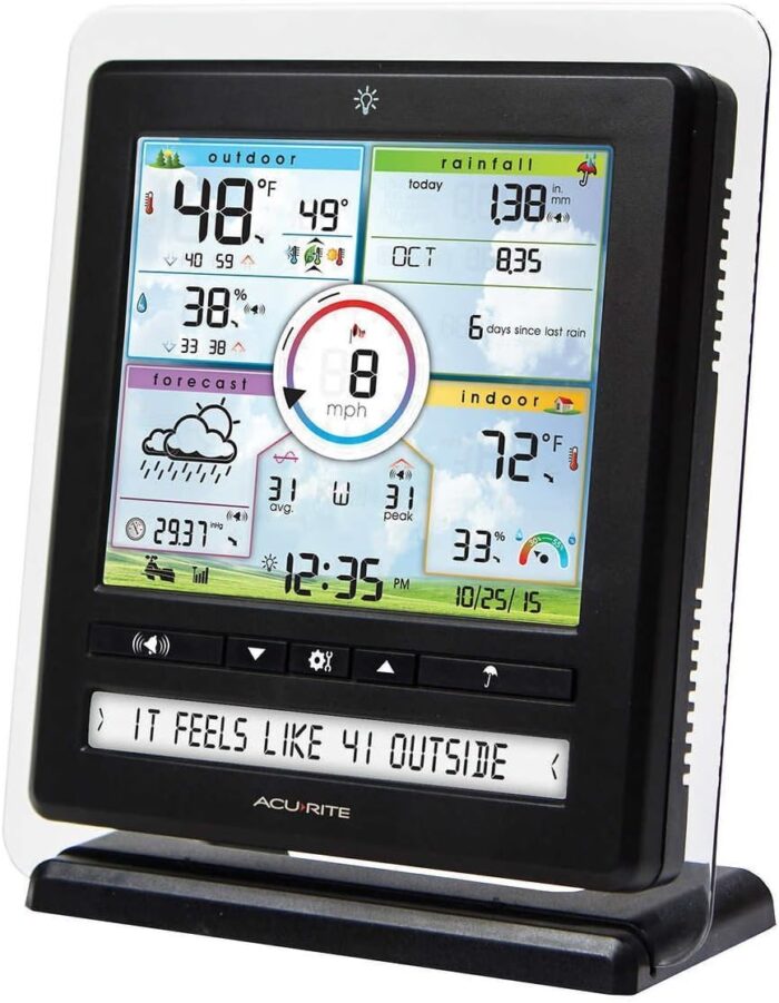 AcuRite Iris (5-in-1) Wireless Indoor/Outdoor Weather Station with Remote Monitoring Alerts for Weather Conditions (01536M) - Image 5