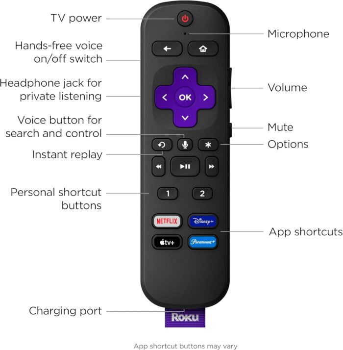 D&H Distributing 129886 Roku Voice Remote Pro with TV Controls Black - Image 3