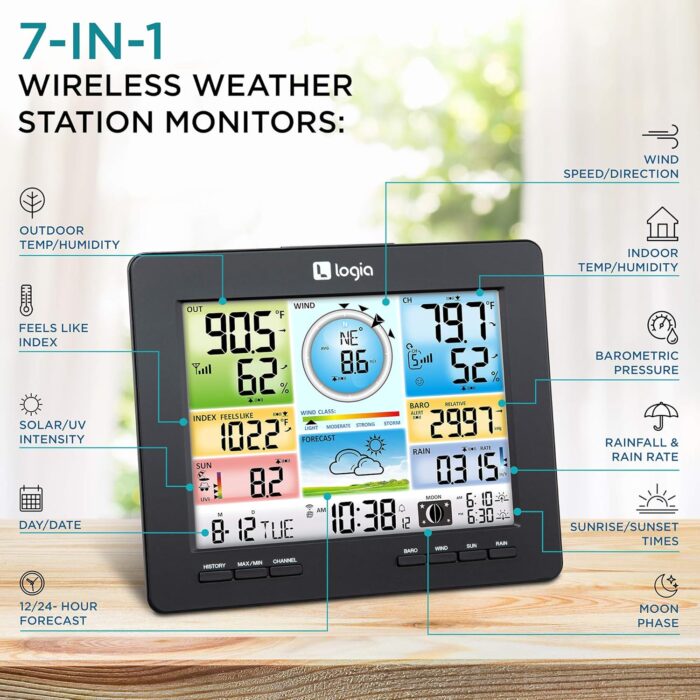 Logia 18-in-1 Wi-Fi Weather Station with 7-in-1 Solar Sensor Array, Temperature Humidity Wind Speed/Direction Rain UV & More, Wireless Color Console w/Forecast Data, Alarm, Alerts - Image 2