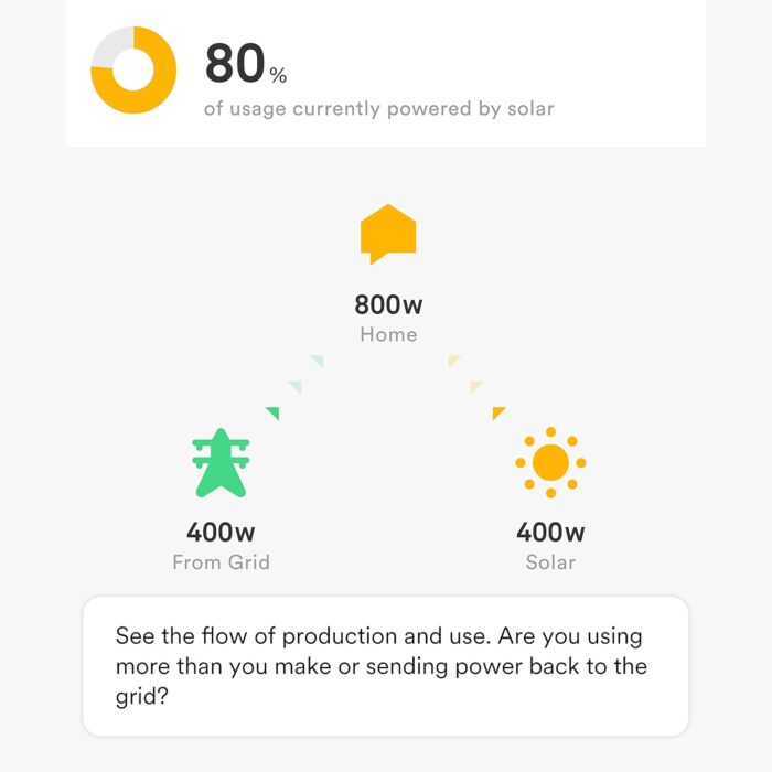 Sense Energy Monitor with Solar – Track Electricity Usage and Solar Production in Real Time Meets Rigorous ETL/Intertek Safety Standards - Image 4