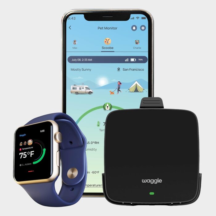 Waggle RV/Pet Safety Temperature Monitor - Lite | 4G LTE | Instant Power Outage/Temp/Humidity Alerts for RVers & Home