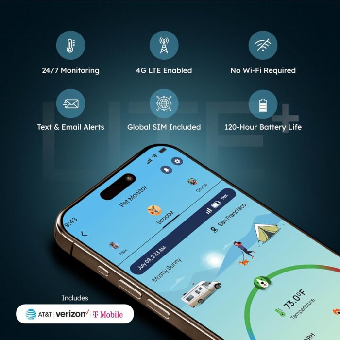 Waggle RV/Pet Safety Temperature Monitor - Lite | 4G LTE | Instant Power Outage/Temp/Humidity Alerts for RVers & Home - Image 2