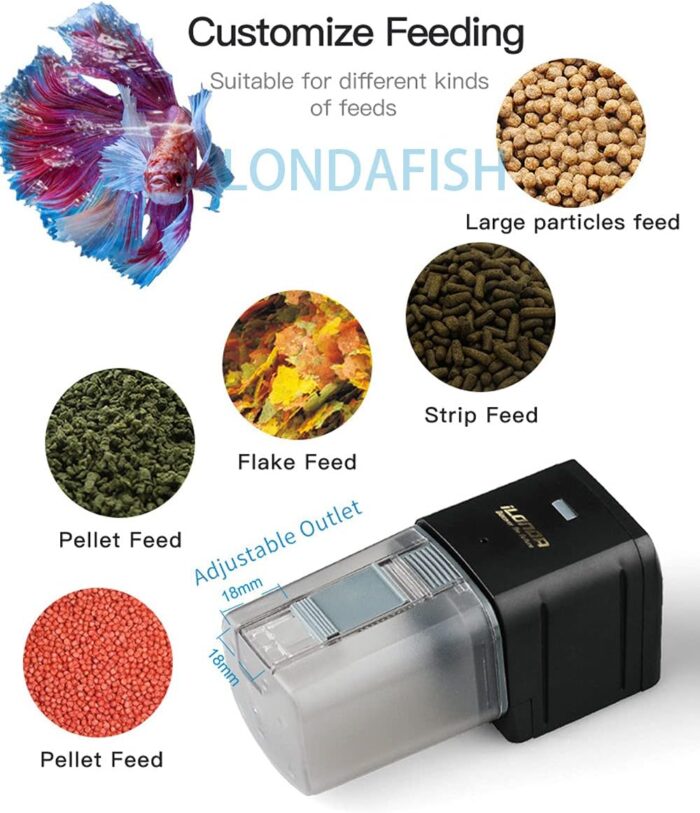 LONDAFISH Fish Feeder, Plastic, Multiple Pets - Image 3