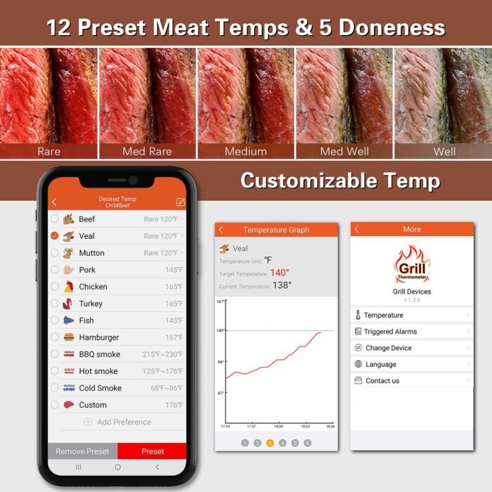 BFOUR Bluetooth Meat Thermometer Wireless Meat Thermometer, Wireless Digital Grill Thermometer with 6 Temperature Probes, Large LCD Display, Bluetooth Thermometer for Grill, Smoker, Oven and BBQ - Image 5