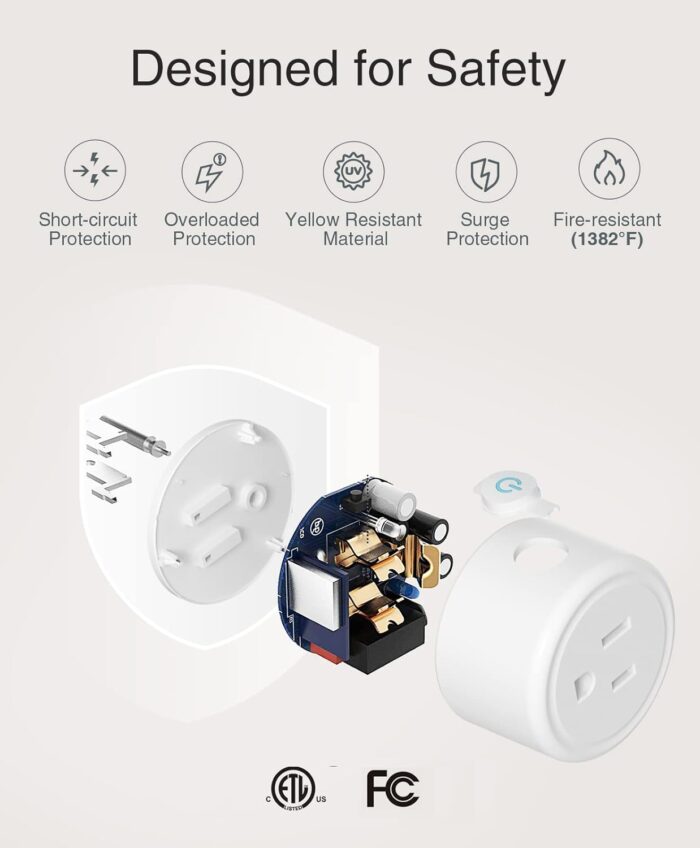 GHome Smart Mini Plug, Wi-Fi Outlet Socket Compatible with Alexa and Google Home, Remote Control with Timer Function, No Hub Required, ETL FCC Listed, White [1 Pack] - Image 5