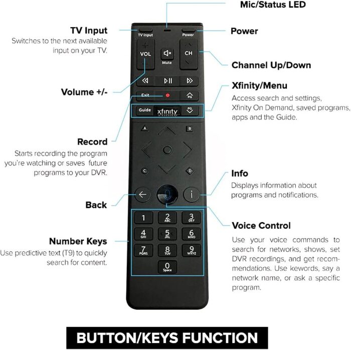 XFinity Comcast XR15 Voice Control Remote for X1 Xi6 Xi5 XG2 (Backlight) - Image 8