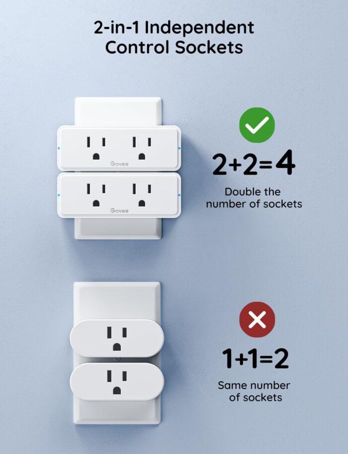 Govee Dual Smart Plug 4 Pack, 15A WiFi Bluetooth Outlet, Work with Alexa and Google Assistant, 2-in-1 Compact Design, Govee Home App Control Remotely with No Hub Required, Timer, FCC and ETL Certified - Image 3