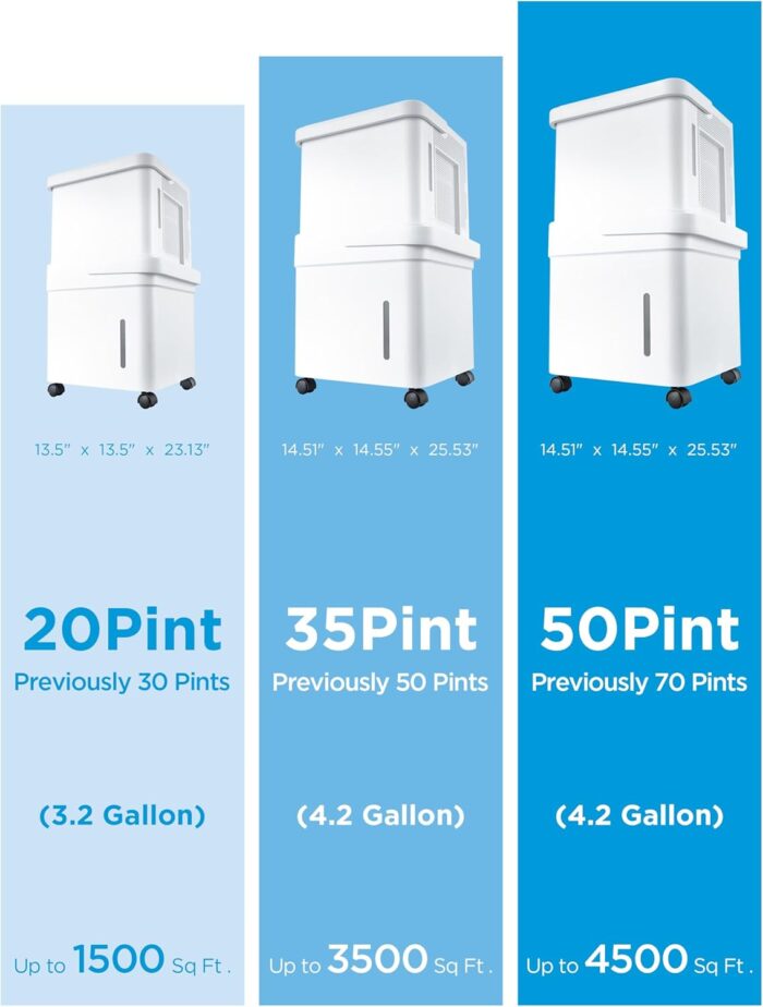 Midea Cube 50 Pint Dehumidifier for Basement and Rooms at Home for up to 4,500 Sq. Ft., Built-in Pump, Drain Hose Included, Smart Control, Works with Alexa (White), ENERGY STAR Most Efficient 2023 - Image 10