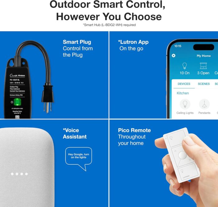 Lutron Outdoor Smart Plug For Caseta Smart Lighting, for Summer Lights, Patio Lights, Backyard Lights, Outdoor Lights, and Motors, 15A LED Fixtures & 1/2 HP Motors, PD-15OUT-BL, Black​ - Image 5