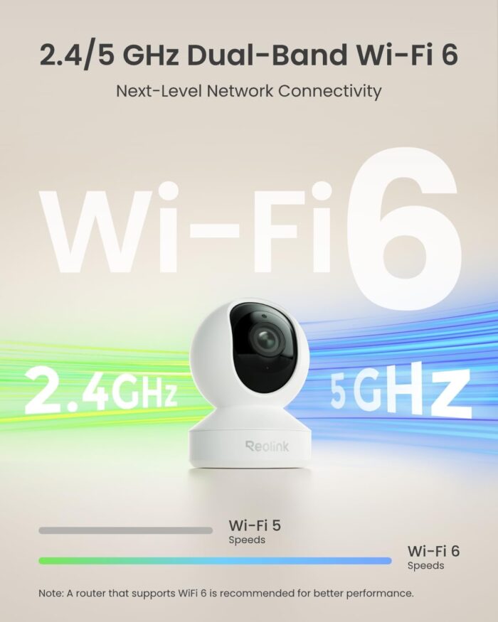 REOLINK Smart 4K UHD Pan & Tilt Dual-Band Wi-Fi 6 Indoor Security Camera with 3X Optical Zoom, Auto-Tracking, People/Pet Detection, Crying Sound Detection, Privacy Mode, and Bluetooth Setup, E1 Zoom - Image 5