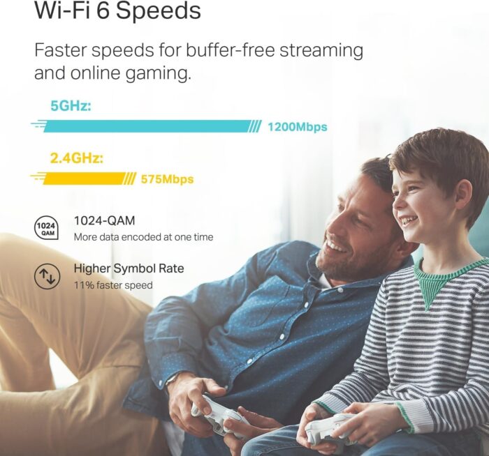 TP-Link Deco WiFi 6 Mesh System(Deco X20) - Covers up to 5800 Sq.Ft. , Replaces Wireless Routers and Extenders(3-Pack, 6 Ethernet Ports in total, supports Wired Ethernet Backhaul) - Image 7
